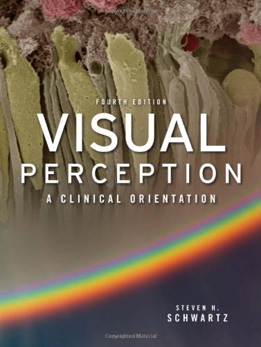 view Applications