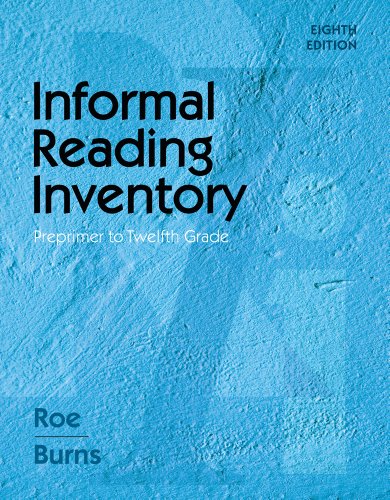 It's just an image of Légend Printable Informal Reading Inventory It's just a graphic of Légend Printable Informal Reading Inventory