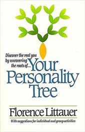 Your Personality Tree Your Personality Tree