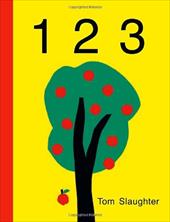 1 2 3 1 2 3