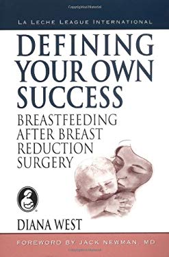 Breast Success Reviews Pictures