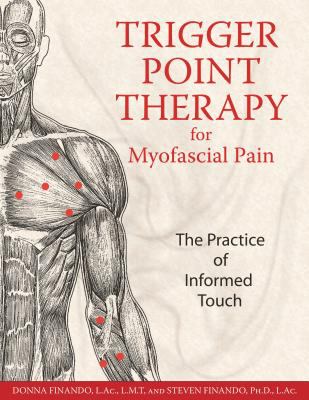 Myofascial Pain Treatment Center.