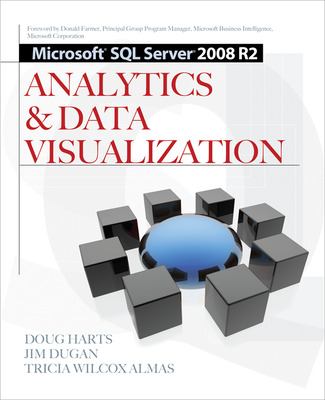 Torrent Microsoft Sql Server 2008 R2 Enterprise Edition