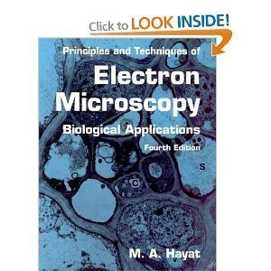 ISBN 9780442156695