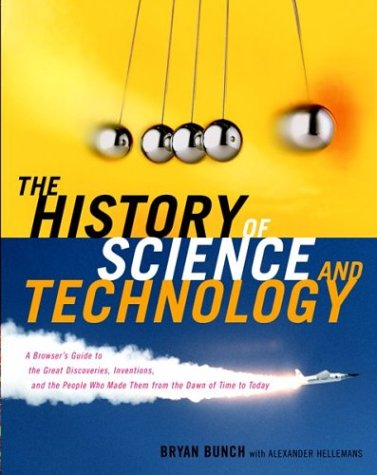 Science and Technology