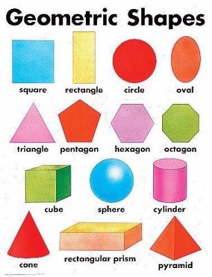 Geometric Shapes Cheap Chart by Frank Schaffer, School Specialty