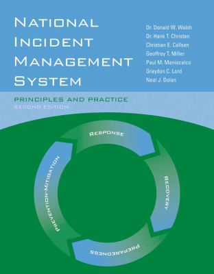 a description of national incident management system nims as an approach to incident management The national incident management system (nims) incident command system (ics) forms booklet, fema 502-2, is designed to assist emergency response personnel in the use of ics and corresponding documentation during incident. a description of national incident management system nims as an approach to incident management The national incident management system (nims) incident command system (ics) forms booklet, fema 502-2, is designed to assist emergency response personnel in the use of ics and corresponding documentation during incident.