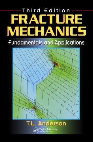 ebook notes on antisymmetric matrices and the pfaffian expository