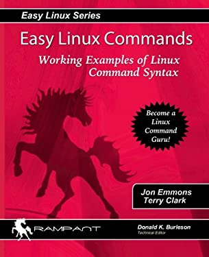 Item Commands For Mac Quark 2017
