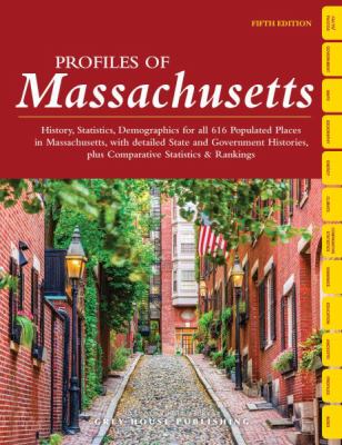 Profiles of Massachusetts, 2019 + 3-year Access Card