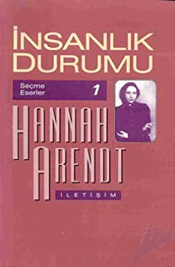 &#x130;nsanl&#x131;k Durumu